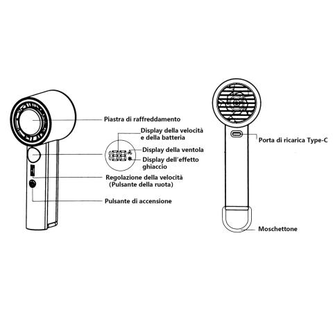 Tragbarer wiederaufladbarer Ventilator mit Eiseffekt