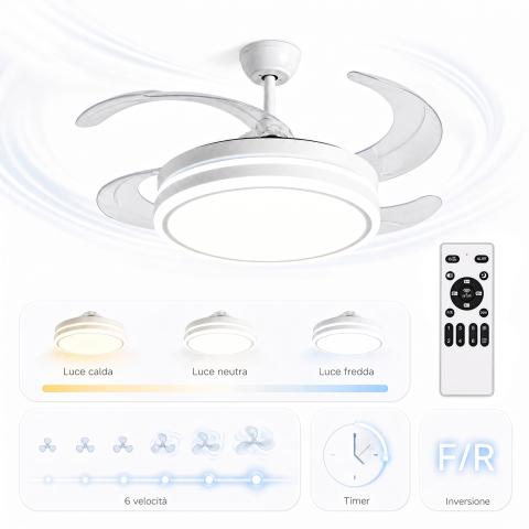 Ventilatore Da Soffitto Bianco Led Integrato 80w Luce Switch Con Telecomando