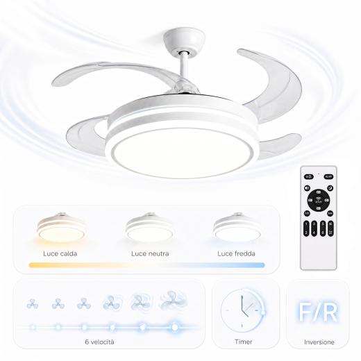 Ventilatore Da Soffitto Bianco Led Integrato 80w Luce Switch Con Telecomando