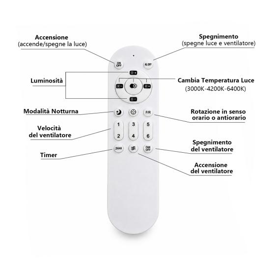 Plafoniera 60W LED con Ventilatore da Soffitto Dimmerabile con Telecomando